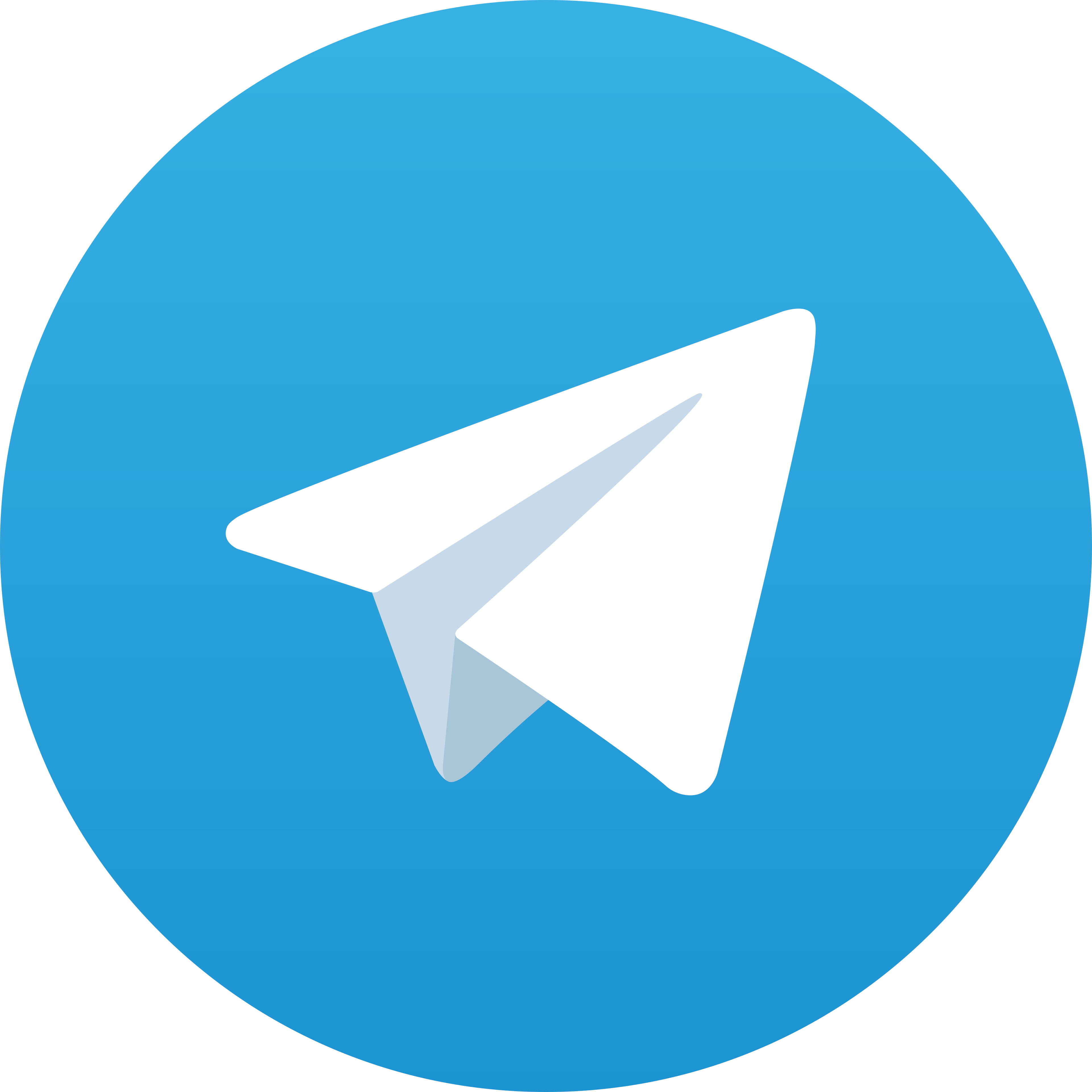 Telegram HOKI49